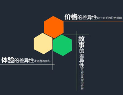 公司保护注册域名？保护域名不被别人抢注